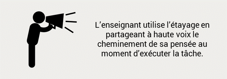 enseignement explicite