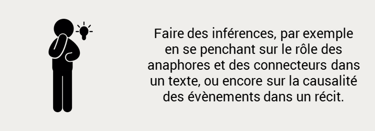 Enseignement explicite