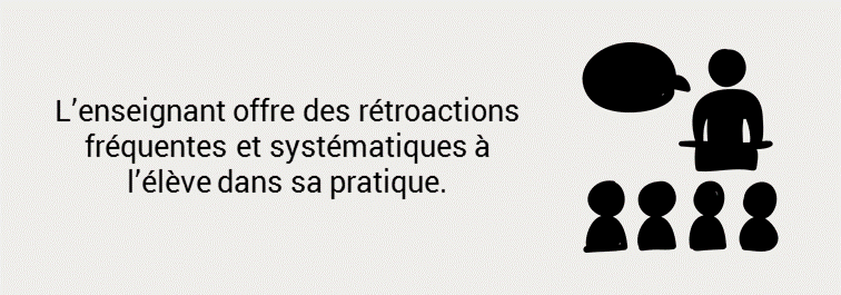 enseignement explicite