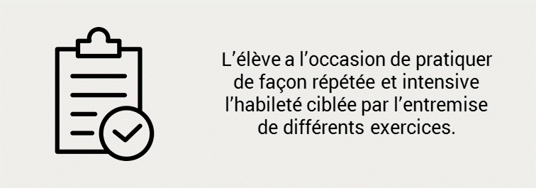 enseignement explicite