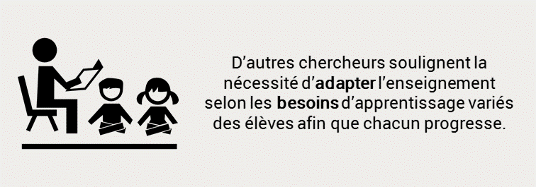 enseignement lecture préscolaire