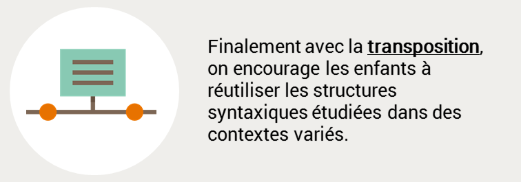 syntaxe prescolaire
