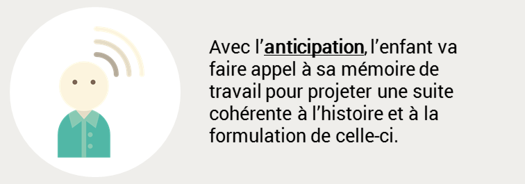 syntaxe prescolaire