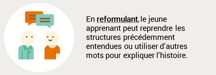 syntaxe prescolaire